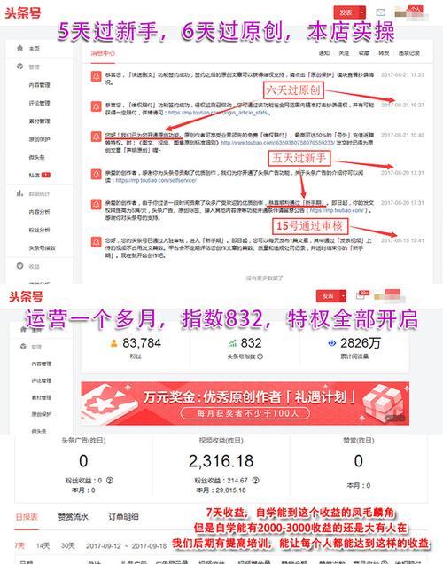 提升今日头条展现量的方法（15个技巧帮助你获得更多曝光量）