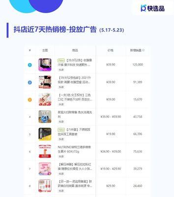 快手小店卖货赚钱攻略