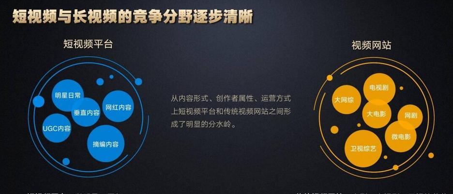 京东短视频拍摄技巧（从零开始学拍摄）