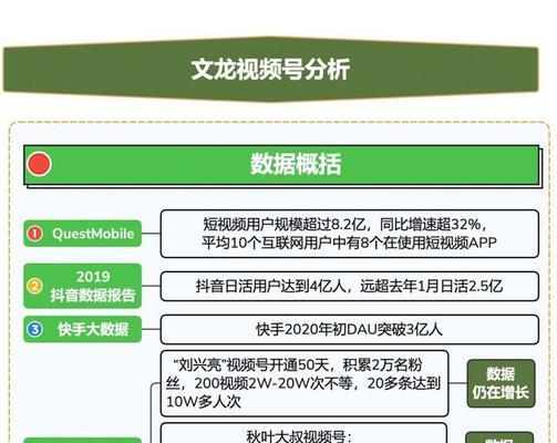 十五个个性好听的视频号名字推荐（给你的视频号起一个与众不同的名字）