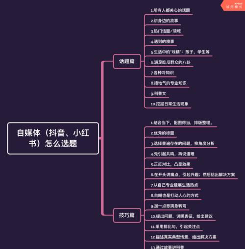 抖音带货开通橱窗选品上架流程全解析（一步步教你如何开通橱窗）