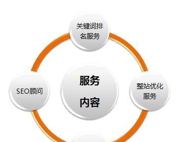 网站推广公司如何运用SEO技术和策略？提升网站排名的有效方法是什么？