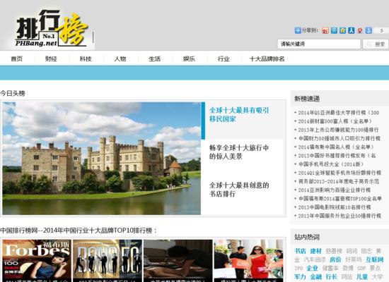 如何有效推广地方门户网站？七大建议助你成功！