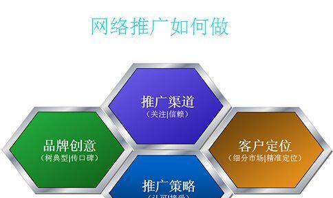 你知道SEO标题优化需要注意什么吗？如何写出吸引人的标题？