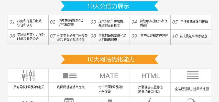 营销型网站迁移空间时会对网站有影响吗？迁移后如何确保网站正常运行？