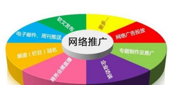 网站索引量下降怎么办？教你有效解决方法？