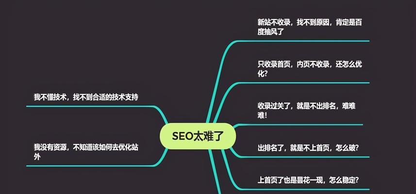 SEO黑帽子有什么效果？使用黑帽SEO技巧会带来什么后果？