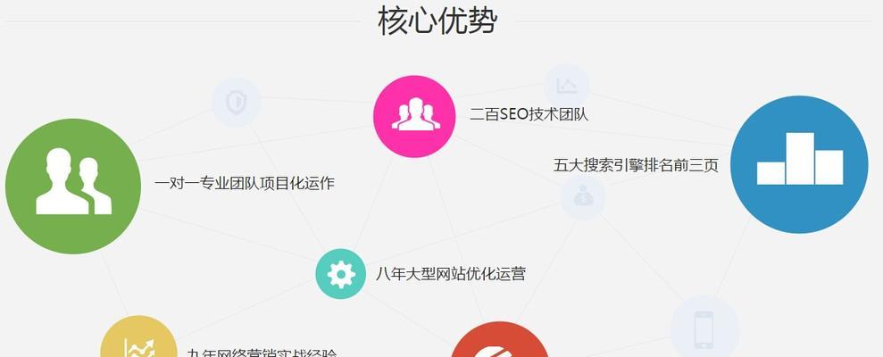 如何使网站优化更有效？掌握一般SEO过程的要点是什么？