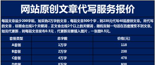 SEO原创文章标题与题材的由来？如何打造SEO友好内容？