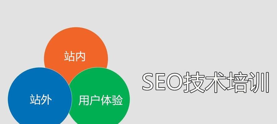 网站排名优化不上去怎么办？如何提升搜索引擎排名？