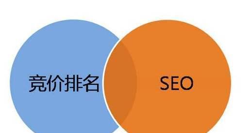 SEO关键词有哪些？如何选择合适的关键词进行优化？