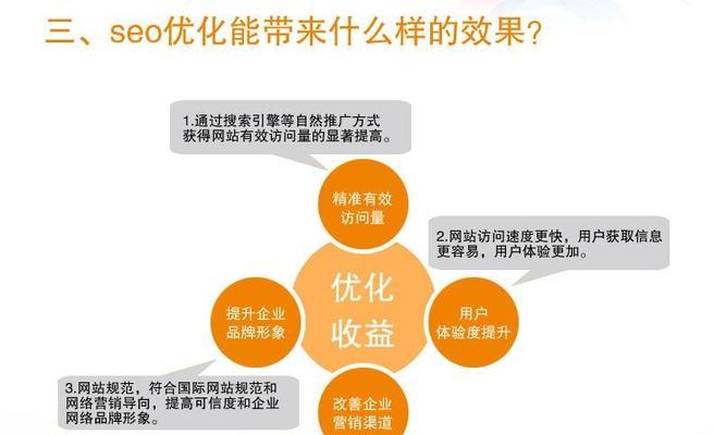 SEO站外优化怎么做？有哪些有效策略？