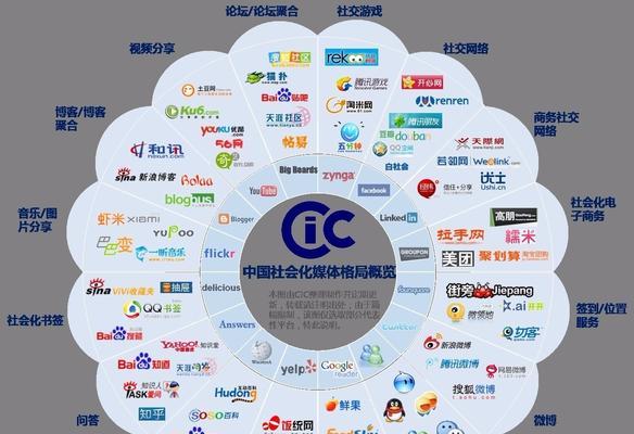 分享一些SEO经典案例？如何通过案例学习提升网站排名？