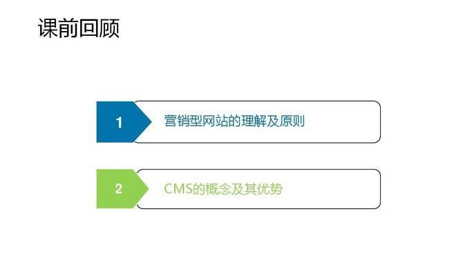 如何通过营销型网站加深用户第一印象？掌握这三要素至关重要！