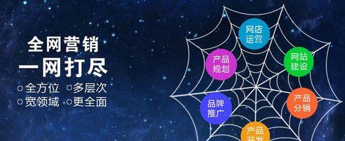 用户参与网站推广的方法有哪些？如何有效提高用户参与度？