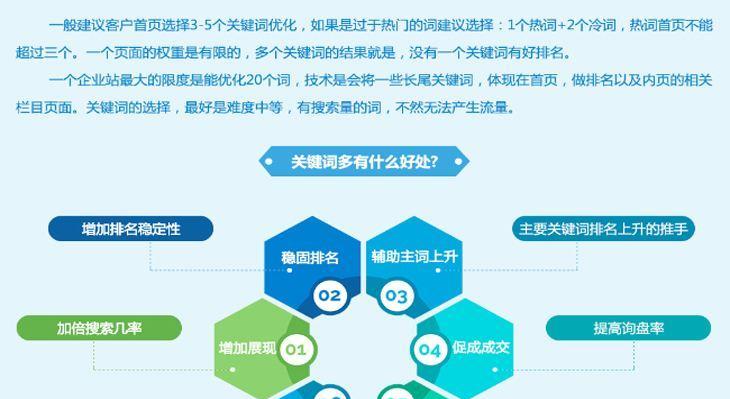 如何才能优化好网站内容链接？有哪些有效策略？