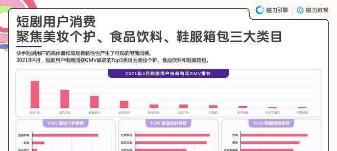 快手商品品质数据如何查看？显示位置在哪里？