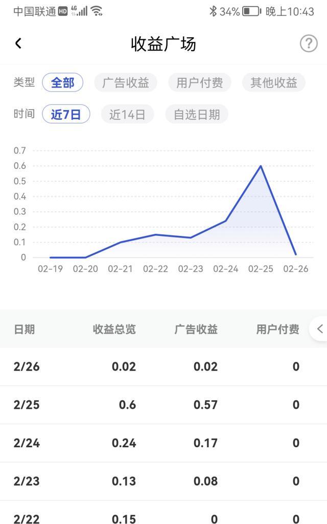 百家号发视频怎么才有收益？如何提高百家号视频收益？