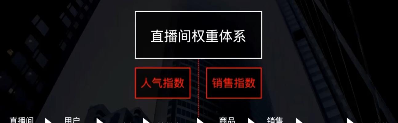 抖音的流量池是由什么决定的？如何优化内容以吸引更多流量？