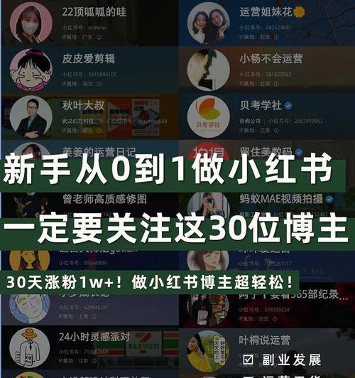 小红书官方个人认证有什么用？如何提升账号影响力？