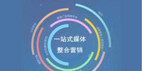 快手广告推广返点多少？如何计算返点额度？
