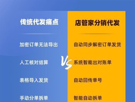 快手小店订单怎么改价？遇到价格错误怎么办？