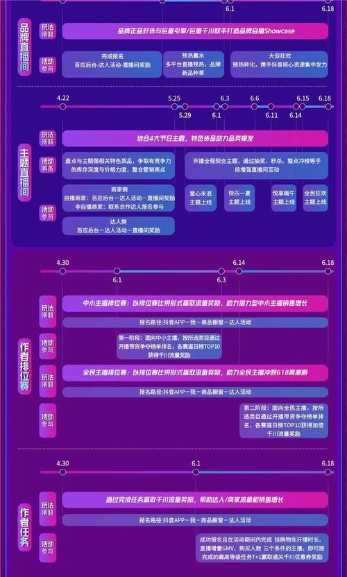 抖音预售定金如何退款？遇到问题怎么办？