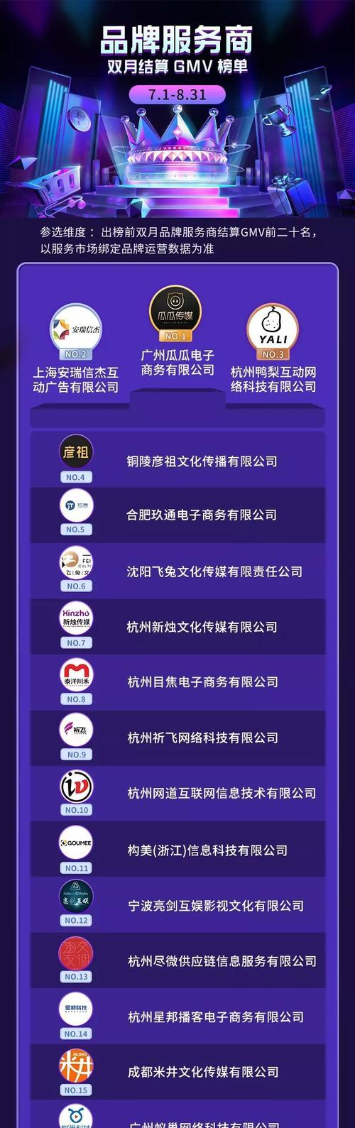 抖音生活服务创作者信用分规则是什么？如何提高信用分？