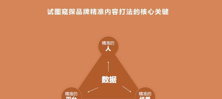 快手珠宝玉石行业翡翠定制类目规则是什么？如何合规经营？
