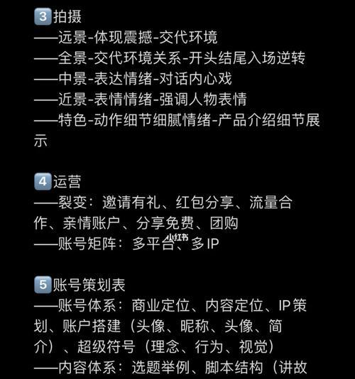 新手怎么注册自媒体账号？注册流程和注意事项是什么？
