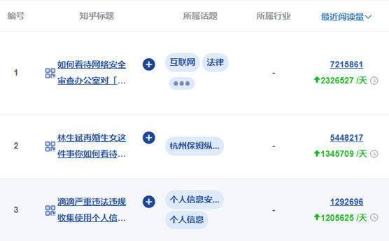 快手眼科服务类目开放规则是什么？如何申请加入快手眼科服务类目？