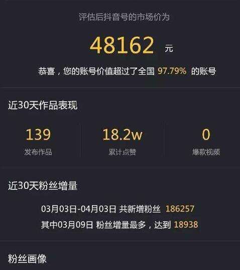 全民任务如何开通抖音小黄车？开通流程和常见问题解答？