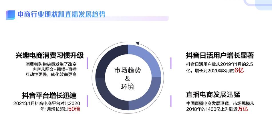 抖音小店评分怎么看？如何查看抖音小店的评分信息？