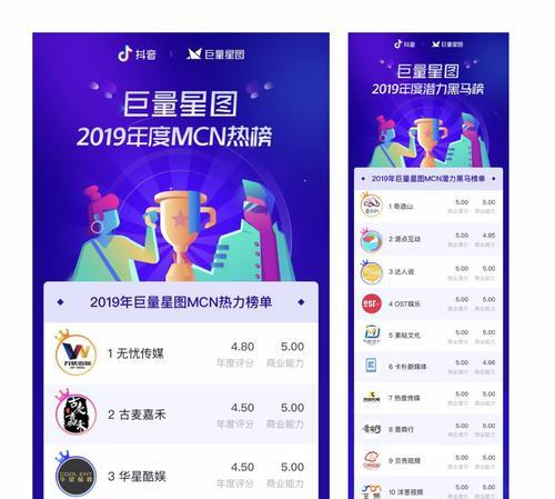抖音星图投后数据功能如何使用？常见问题有哪些解决方法？