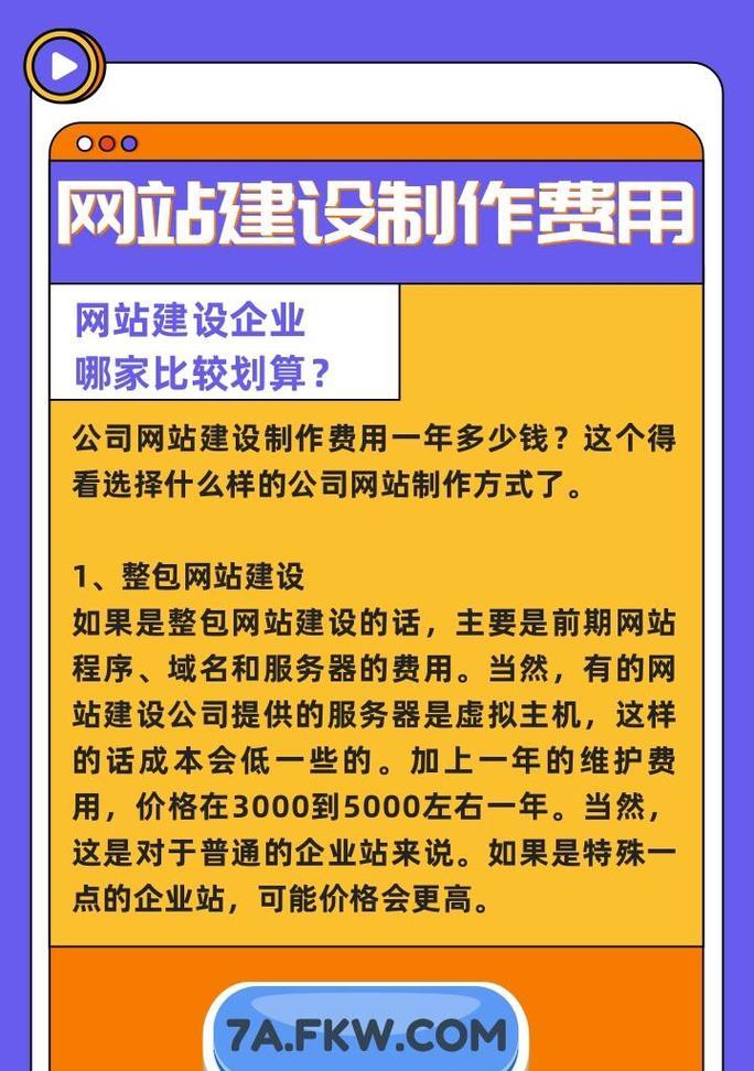 网站建设官网如何选择？有哪些推荐？