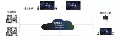自建网站需要注意什么？如何避免常见错误？