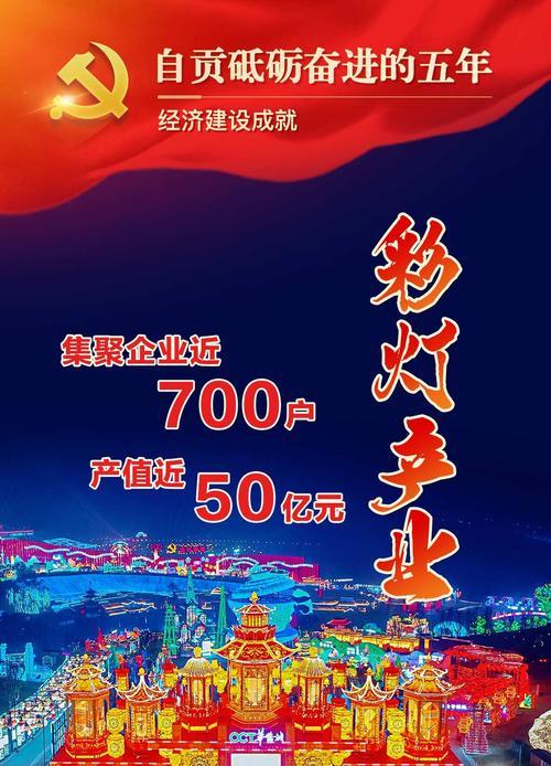 自贡建网站的费用是多少？如何选择合适的网站建设公司？