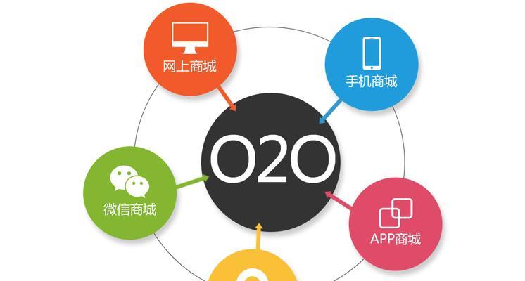 襄阳网站设计的要点是什么？常见问题是什么？