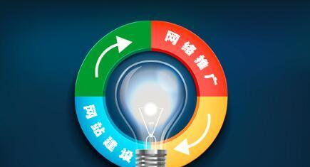 重庆网站建设多少钱？如何选择性价比高的服务提供商？