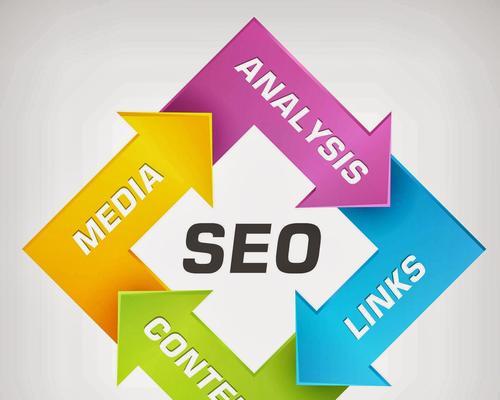 为什么更新旧内容对SEO优化至关重要？