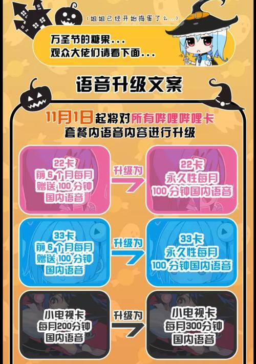 B站账号如何升级？有哪些升级条件？