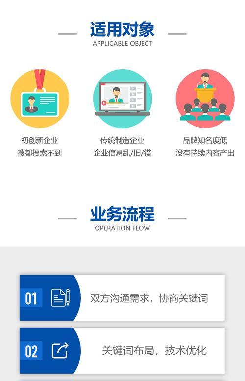网站相关搜索的关键词有哪些注意事项