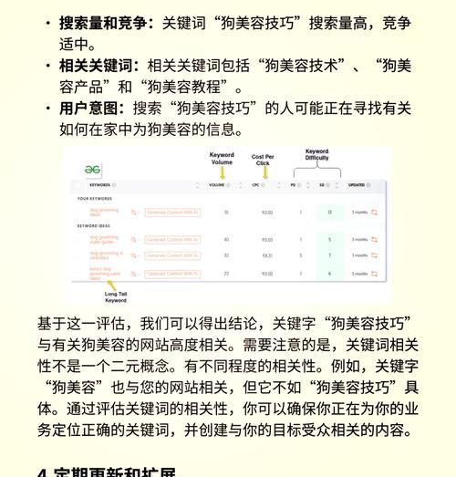 网站关键词相关性筛选怎么做