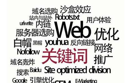 长尾词是细分网站关键词吗为什么