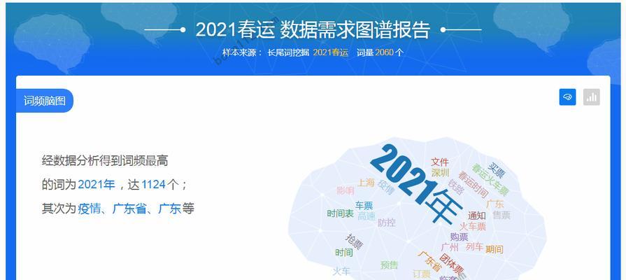 长尾词是细分网站关键词吗为什么