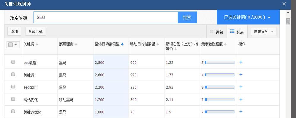 开封百度关键词排名怎么做