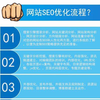 开封百度关键词排名怎么做