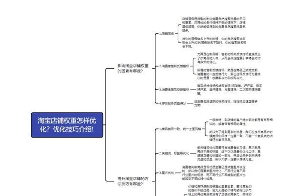 网站关键词优化掉权重怎么办