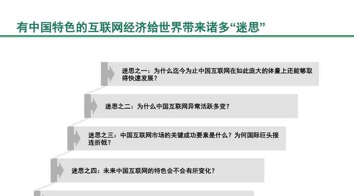 网站相关关键词原理有哪些内容