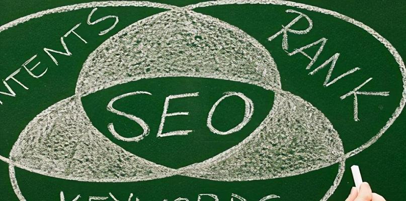 seo网站关键词排名优化什么意思呀